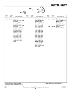 Camshaft Diagram and Parts List for 135207-0325-XX  Briggs and Stratton Engine